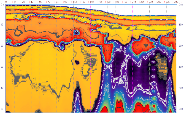 Железная руда в Кривом-Роге
