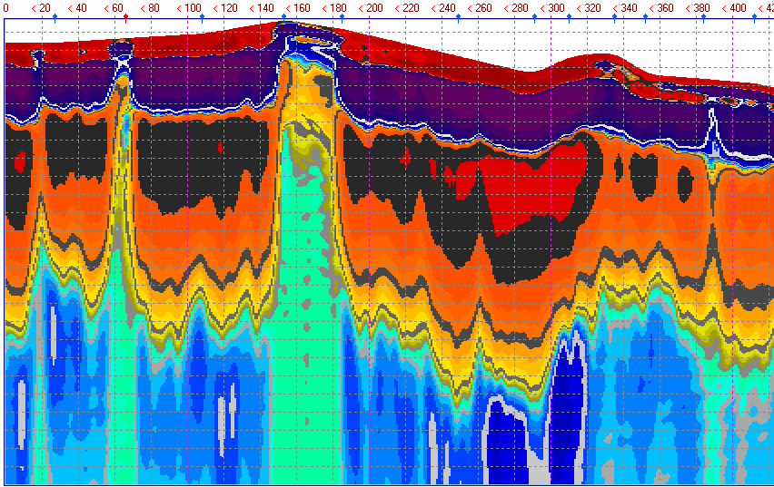 Палеорусло алмазной реки в ЮАР